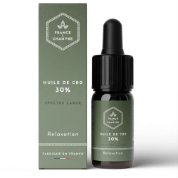 Aceite para Motor de Alto Rendimiento Aceite CBD 30%