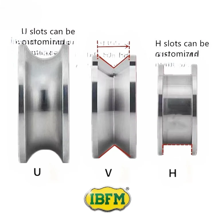 IBFM Roue U80 BIL R/2C/P ref:363080