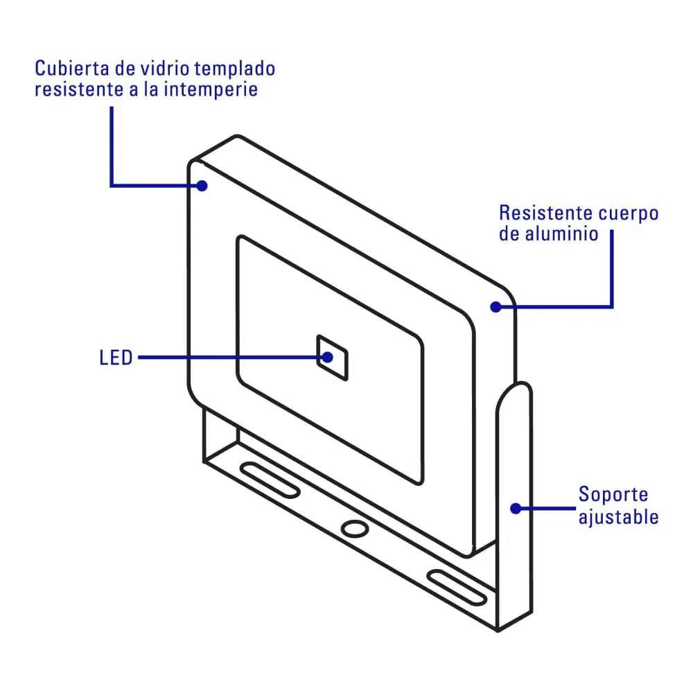 Reflector ultra sutil de led, 150 w