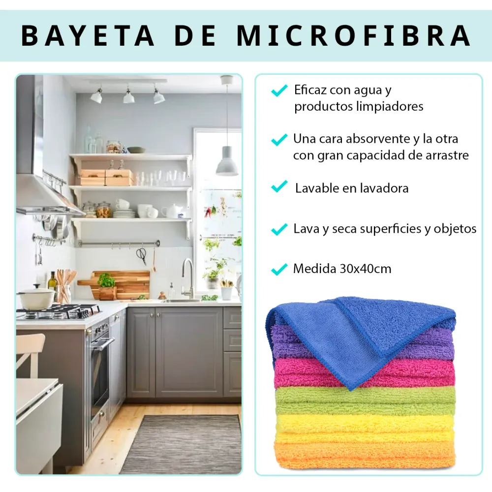 Bayetas de Microfibra para la Limpieza, Reutilizable 30x40cm- 12pcs
